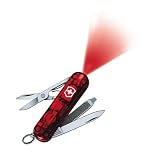 Swiss Army Brand SwissCard