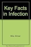 Key facts in infection