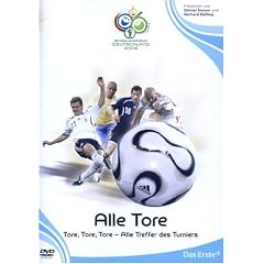 FIFA WM 2006 - Die Tore - Alle Treffer des Turniers