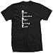BIBLE basic intructions before leaving earth god SHIRT