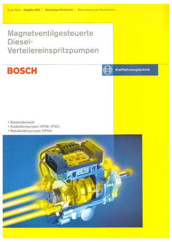 Magnetventilgesteuerte