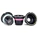 Lensbaby Optic Kit