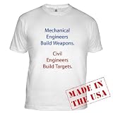 Mechanical Engineers and Civil Engineers Fitted T- Engineer Fitted T-Shirt by CafePress
