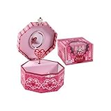 Return to product information