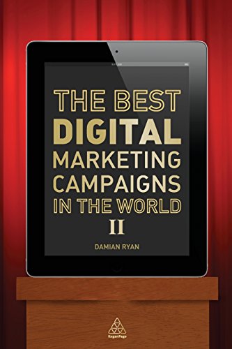the best digital marketing campaigns in the world ii