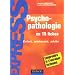 Psychopathologie