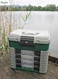 Behr Jumbo Sitz- & Gerätebox, Angelkasten belastbar max.150kg (42 x 30 x 40cm)