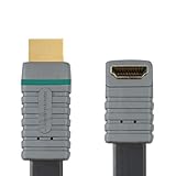 Détails sur le produit