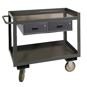 Rsc Steel
