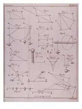 Plate I, Illustrating Law II from Volume I of Isaace Newton's "The Mathematical Principles of Natural Philosophy"