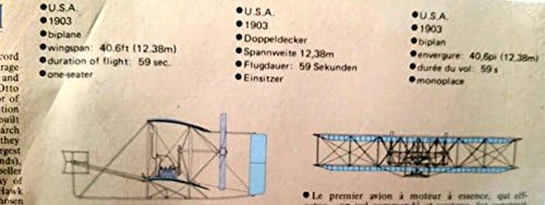 Wright Flyer I Model Kit