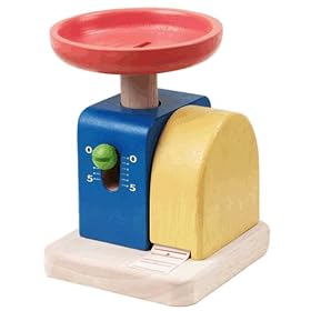 Weight Scale