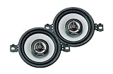 Produkt-Bild: Alpine SXE-0825S 9 cm (3,5 Zoll) 2-Wege Koaxiallautsprecher