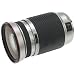 Canon Full-Frame Lens Substitutes -- Not Sigma or Tamron