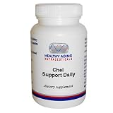 Review Healthy Aging Nutraceuticals HAN-1376 / Healthy Aging Nutraceuticals Chel Support Daily