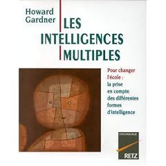 Intelligences multiples