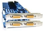 D1 Hardware Compressed 32 Channel 960fps DVR Card H.264