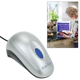 ColorMouse CCTV Magnifier