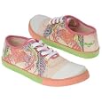 Ed Hardy Women's Balade