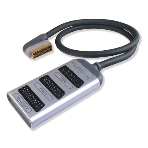 Belkin Scart Block 1 Scart /3 Scart