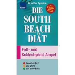 Die South Beach Di�t. Fett- und Kohlenhydrat-Ampel