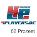 Auszeichnung