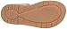 carter's Mini-C Sandal (Toddler/Little Kid)