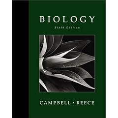 Biology