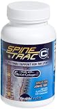 Muscle Pain Medications
