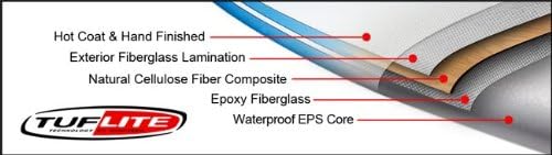 Surftech Byrne MULLET Tuflite