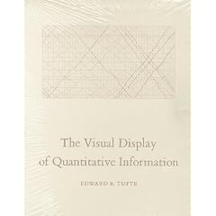 The Visual Display of Quantitative Information