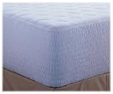 Simmons Beautyrest Perfect for Pillowtop California King Knit Top