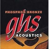 GHS Strings