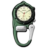 Dakota Watch Company Mini Clip Microlight