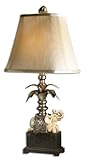 IMAGE OF Hathi Lamp - 27263