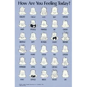 Jim Borgman How Are You Feeling Today Art Print Poster - 18x24
