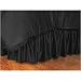 Missouri Tigers NCAA Locker Room Collection Bed skirt