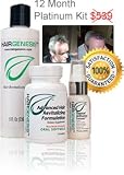 Hair Loss Prevention Solution | 12 Month Supply By Hair Genesis