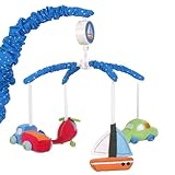 Return to product information