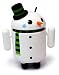 Android Mini Collectible Frosty The Snowman Christmas Special Edition ?/?? Ratio Vinyl Mystery Variant Toy Robot Figure_s-1
