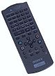 PlayStation 2 DVD Remote Control