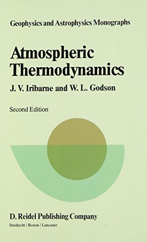 atmospheric thermodynamics geophysics and astrophysics monographs