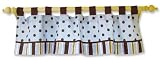 MAX WINDOW VALANCE
