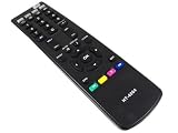 Stylish HT-4004 Universal Remote Control