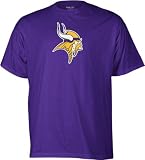 Minnesota Vikings Women