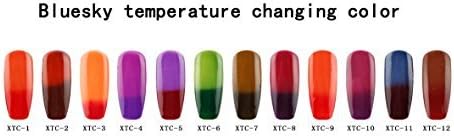 BLUESKY SHINERLAC CHAMELEON THERMAL COLOUR CHANGE UV SOAK OFF NAIL GEL POLISH 10ML BOTTLES(CHOOSE FROM 24 COLOURS) (XTC 11 STARRY NIGHT) by Shinerlac