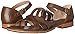 Bogs Women's Nashville Sandal
