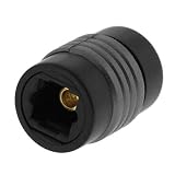 Optical Toslink Female to Female Extension Adapter Coupler