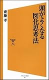 頭がよくなる図化思考法 (ソフトバンク新書)