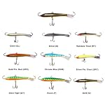 Rapala® Balanced Jigging® Lure 1-1/2